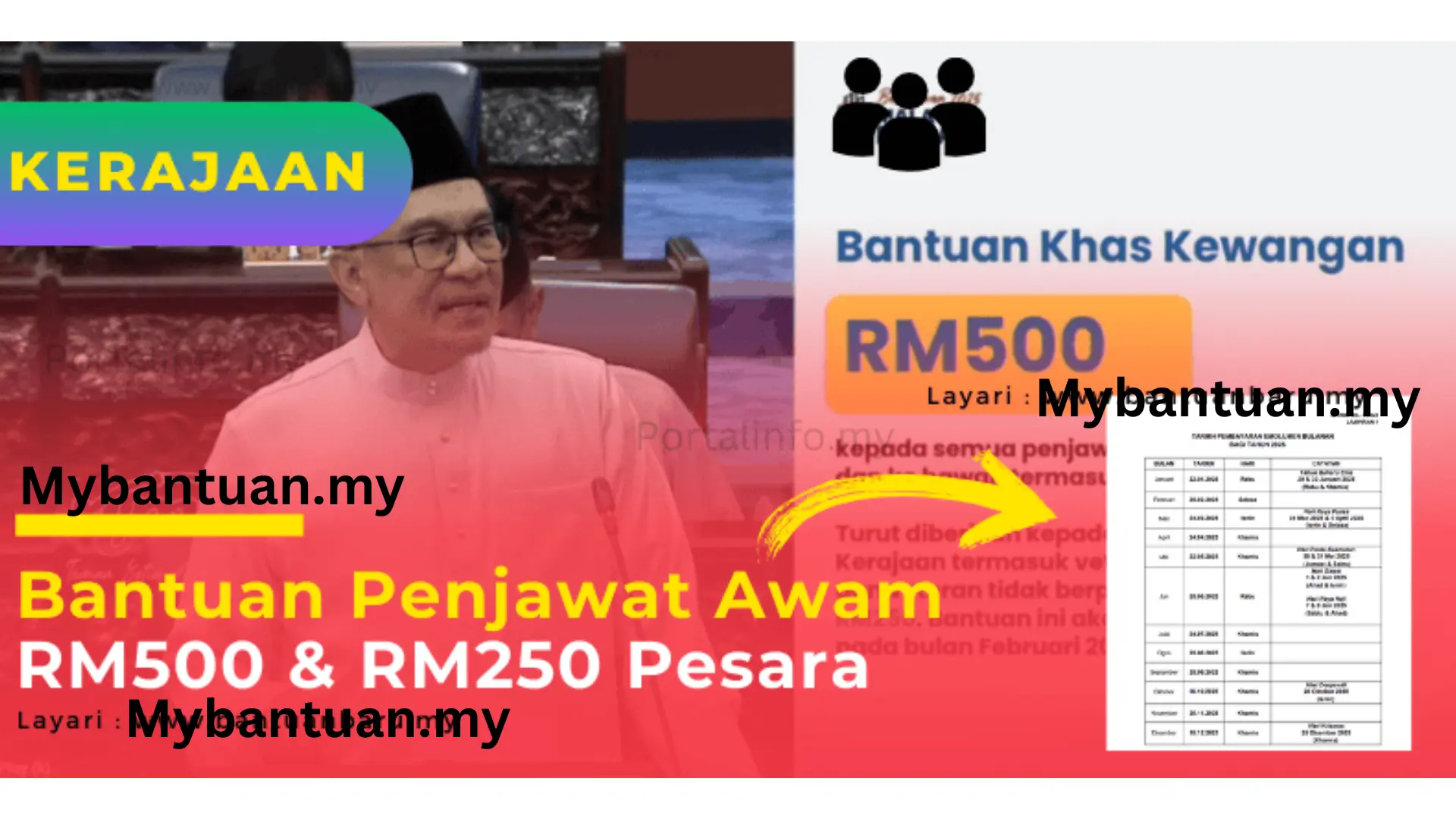 bantuan-penjawat-awam
