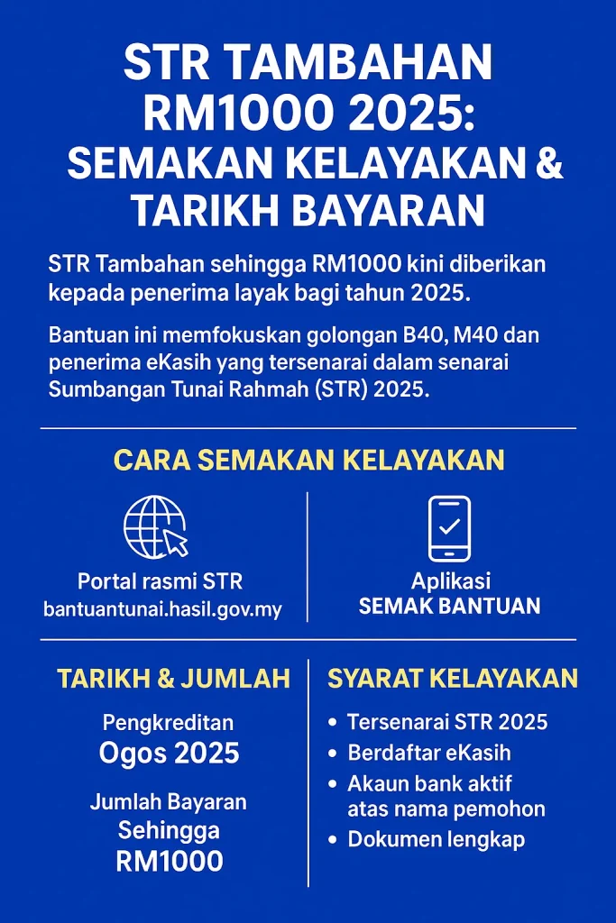 str-tambahan