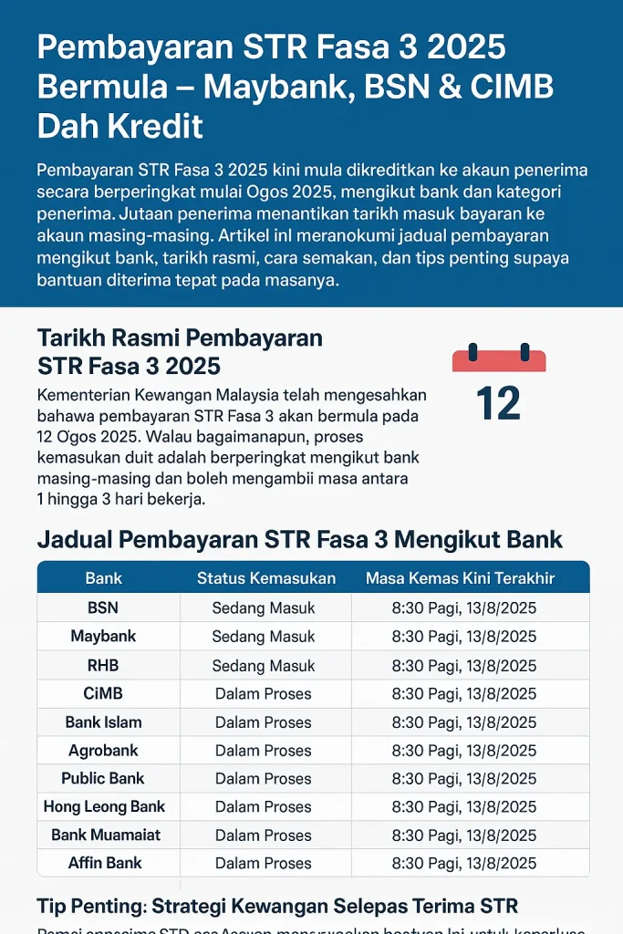 pembayaran-str-fasa-3