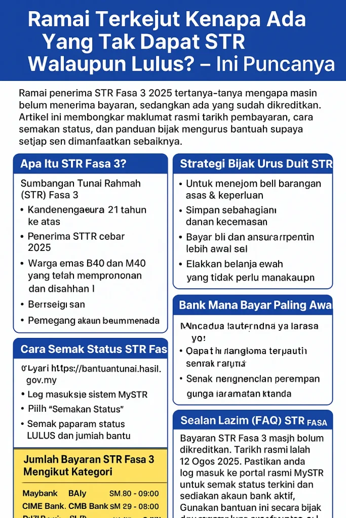 bayaran bantuan str fasa 3