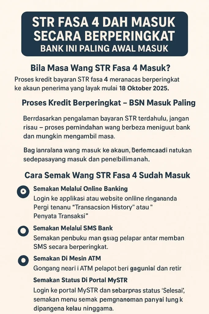 str fasa 4 dah masuk