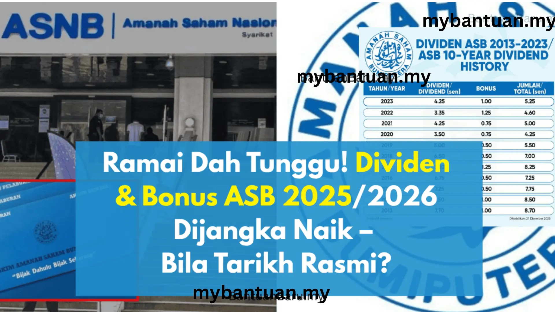 dividen-asb